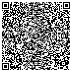 QR code with Clearly Speaking contacts