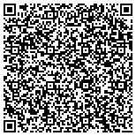 QR code with Inlingua Language School Key Biscayne contacts