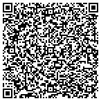 QR code with Avon Park Multiple Listing Service contacts