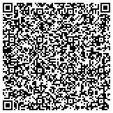 QR code with The April Center For Anxiety Attack Management contacts