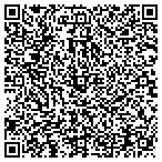 QR code with Suncoast Vein & Vascular Clnc contacts