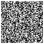 QR code with Roberts, Iris OD contacts
