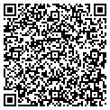 QR code with Mental Health Ii Inc contacts