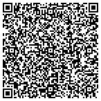 QR code with Mental Health Service For Clark County Inc contacts