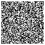 QR code with Mind Management Service of Norwich contacts