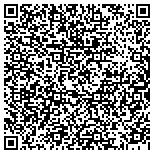 QR code with Hyde County Dss Mattamuskeet Opportunties Adap Center contacts