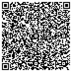 QR code with Hyde Park Associates & Intergrated Psychotherapy contacts
