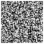 QR code with Milwaukee Cnty Behavioral Hlth contacts