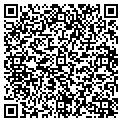 QR code with Havar Inc contacts