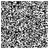 QR code with Medical Facilities Of America Vi And Xiii (Limited Partnership) contacts