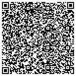 QR code with Sunlife Health & Financial Planning contacts