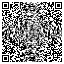 QR code with Malani Surendar C MD contacts