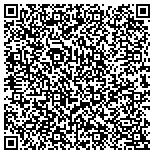 QR code with Atlantic Surgical Associates contacts