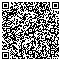 QR code with Fight Cc contacts