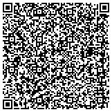 QR code with Oncology Institute of Hope and Innovation contacts