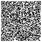 QR code with Dimitry Rabkin, M.D., P.C. contacts