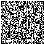 QR code with Problem Pregnancy contacts