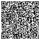 QR code with M A P Racing contacts