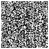 QR code with The CORE Institute - Peoria Physical Therapy contacts