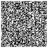 QR code with The CORE Institute - Sun City West Physical Therapy contacts