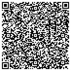QR code with Allied Services Institute Of Rehabilitation Medicine contacts