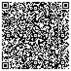 QR code with Blue Ridge Behavioral Healthcare contacts