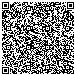 QR code with Citizens For The Betterment Of Community & Country contacts
