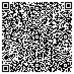 QR code with Metropolitan Tulsa Counseling Services Inc contacts