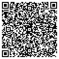 QR code with Reflections contacts
