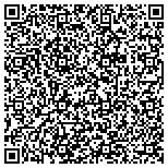 QR code with Choices For Women Resource Center Of Jefferson County contacts