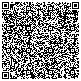 QR code with Family Planning Associates Medical Group Inc. contacts