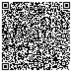 QR code with James S Pendergraft IV MD contacts