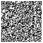 QR code with Panhandle Planned Parenthood Association contacts