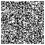 QR code with Vanderburgh County Right To Life Educational Trust Fund contacts