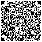 QR code with Doctors Express Urgent Care contacts