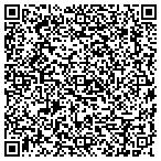 QR code with Medical Department Str Disc Uniforms contacts