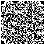 QR code with Planned Parenthood Of The Mid Hudson Valley Inc contacts