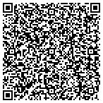 QR code with Planned Parenthood Center Of Austin contacts