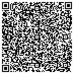 QR code with Planned Parenthood Mar Monte Inc contacts