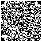 QR code with Planned Parenthood Of New Mexico Inc contacts