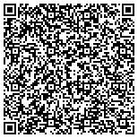 QR code with Planned Parenthood Of Southwest And Central Florida Inc contacts