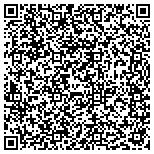 QR code with Planned Parenthood Of The Columbia/Willamette Inc contacts