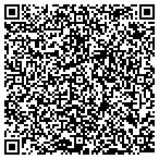 QR code with Hair Transplant Center of Atlanta contacts