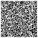 QR code with Premier Laser Spa of Milwaukee contacts