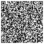 QR code with Trendsetters Salon contacts