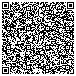 QR code with Placement Counselors Corporation contacts