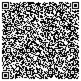 QR code with Clearing Path's Therapeutic Services, LTD contacts