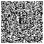 QR code with Gonzales Mental Health Clinic contacts