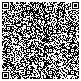 QR code with Mark D. Parisi, Psy.D. & Associates, P.C. contacts