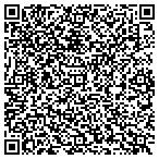 QR code with Nicholas S. Betty, LMFT contacts